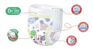 PUFIES SENSITIVE   ГАЩИ 4 Maxi Pack  (9-15) МEGA PACK-88 бр