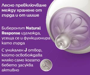 AVENT Комплект за новородено NATURAL RESPONSE  PP базов Ном. № 00A.0604.001