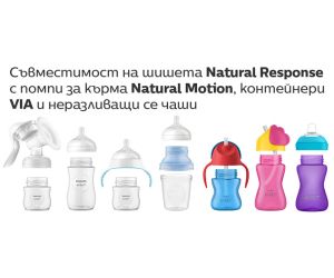 AVENT Комплект за новородено NATURAL RESPONSE  PP базов Ном. № 00A.0604.001
