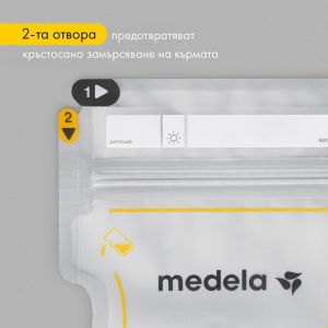 MEDELA Пликчета за съхранение на кърма  50бр.  101046334