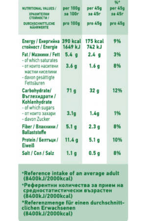 BIO NATIRE БИО ПЪЛНОЗЪРНЕСТИ СОЛЕТИ ОТ ЛИМЕЦ 45гр.