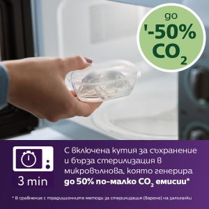 Philips AVENT Ultra Air 6-18м ортодонтични залъгалки едноцветни,  2 бр..0649.001