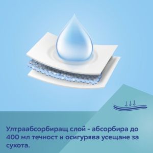CANPOL Бикини 2 в 1 за след раждане с подложка Canpol babies, 5бр, S/M 78/011