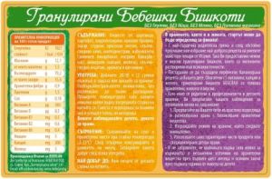 BEBELAN Бебешки  бишкоти на прах, без глутен 4+м. 400 г