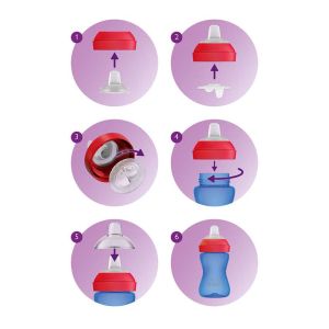 Philips Avent Неразливаща се чаша с мек накрайник 300 мл. 9+ м. лилава  0526.02