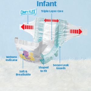 Mamia – Еднократни пелени, Размер 3 (4-9кг), 56бр./пак.