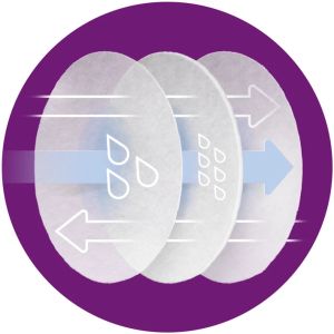 Philips AVENT Еднократни подплънки за гърди на кърмачки, 100 бр./оп.0477.001