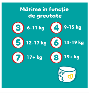 Pampers Active baby -Еднократни гащички , Размер  6 (14-19кг.) ,84 бр./КАШОН