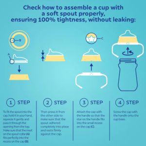 CANPOL Чаша със силиконов накрайник 250 мл BONJOUR PARIS СИНЯ № 56/613 blu