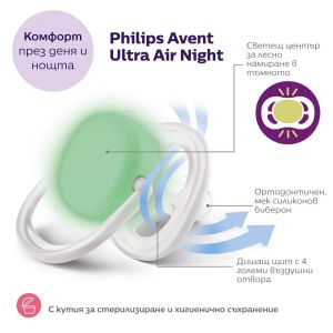 Philips AVENT  Ортодонтични силиконови залъгалки 2 бр. 0-6м  AIR NIGHT ЗВЕЗДА/СОВА 0519.10