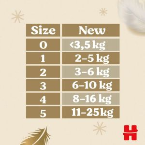 HUGGIES EXTRA CARE -Бебешки еднократни пелени, размер 4 (8-16 кг), 60 бр./пак.